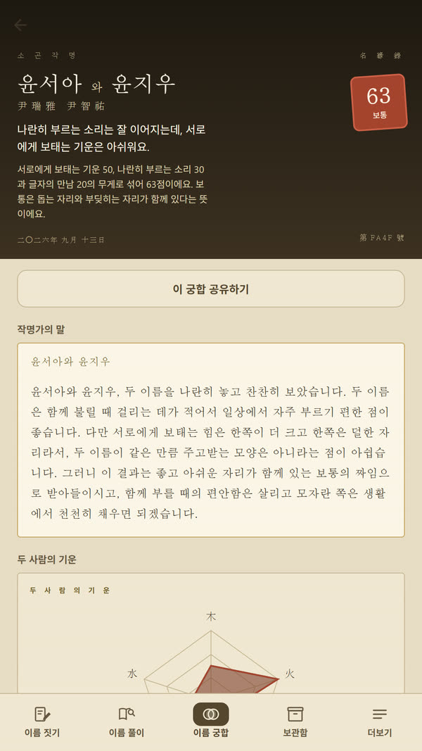 이름 궁합 결과 화면, 점수와 한 줄 결론과 작명가의 말