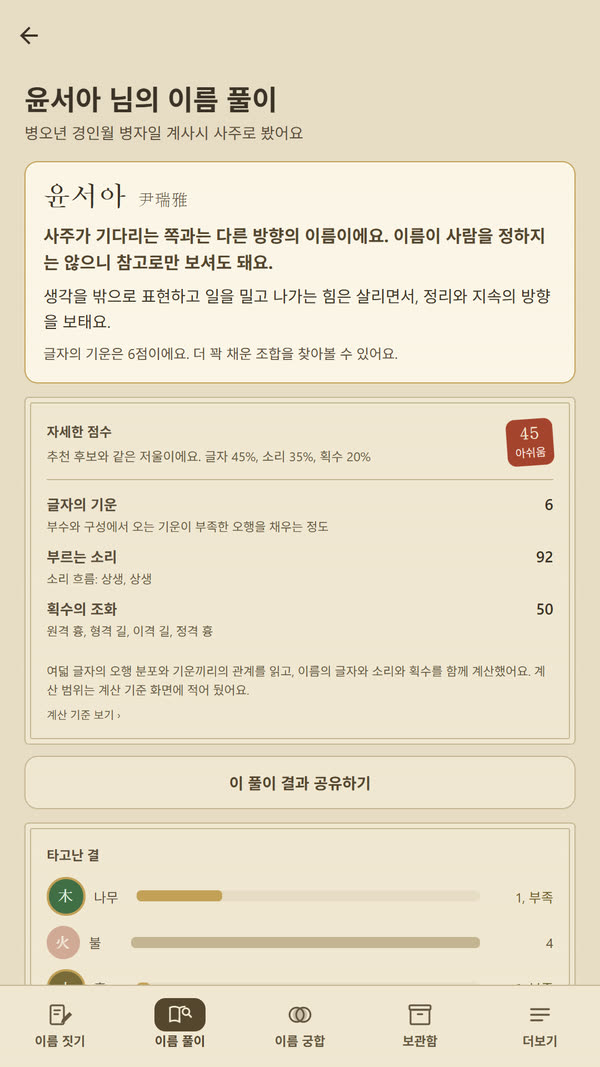 이름 풀이 결과 화면, 세 축 점수