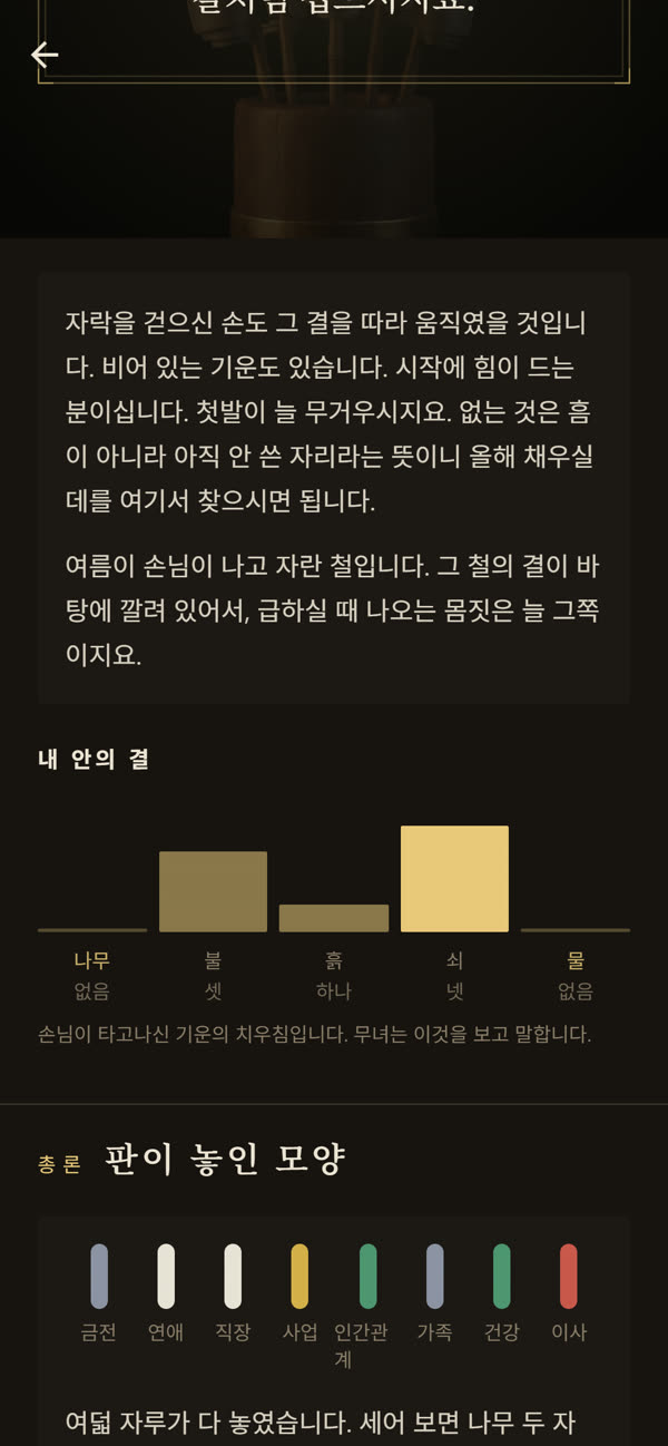 내 안의 결, 다섯 기운의 치우침